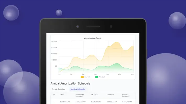 Auto Loan Calculator android App screenshot 2